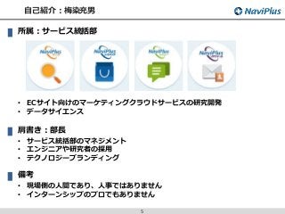 自己紹介：梅染充男
5
• ECサイト向けのマーケティングクラウドサービスの研究開発
• データサイエンス
所属：サービス統括部
肩書き：部長
• サービス統括部のマネジメント
• エンジニアや研究者の採用
• テクノロジーブランディング
備考
• 現場側の人間であり、人事ではありません
• インターンシップのプロでもありません
 