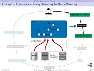 Introduction Overview of Ontop SPARQL Query Answering in Ontop Use Cases Recent Progresses and Future
Conceptual Framework...