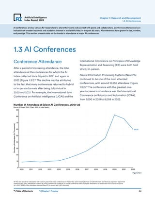 Stanford AI Report 2023 | PDF