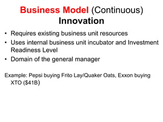 Business Model (Continuous) 
Innovation 
• Requires existing business unit resources 
• Uses internal business unit incuba...