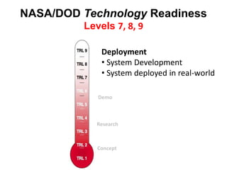 What Can We Do 
With All This Data? 
The Investment Readiness Level 
 