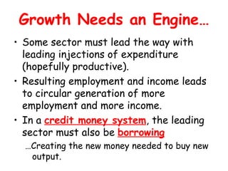 Growth Needs an Engine…
• Some sector must lead the way with
  leading injections of expenditure
  (hopefully productive)....