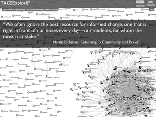 “We often ignore the best resource for informed change, one that is
right in front of our noses every day—our students, for whom the
most is at stake.”
~ Martin Bickman,“Returning to Community and Praxis”
 