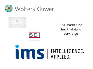 The market for health data is very large