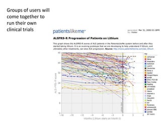 Groups of users will come together to run their own clinical trials