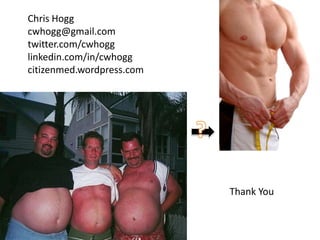 Chris Hoggcwhogg@gmail.comtwitter.com/cwhogglinkedin.com/in/cwhoggcitizenmed.wordpress.com?Thank You