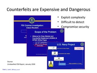 Counterfeits are Expensive and Dangerous Exploit complexity Difficult to detect Compromise security Source: Unclassified FBI Report, January 2008 