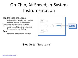 On-Chip, At-Speed, In-System Instrumentation Tap the lines pre-silicon Conveniently, easily, ubiquitously Formal/model check the result Observe behavior at speed Assertions, triggers, breakpoints Performance monitoring React Injection, remediation, isolation Step One:  “Talk to me ” 