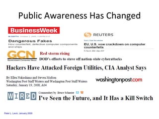 Public Awareness Has Changed 