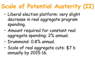 The Macroeconomics of Recession, Deficits, and Austerity Slide 7