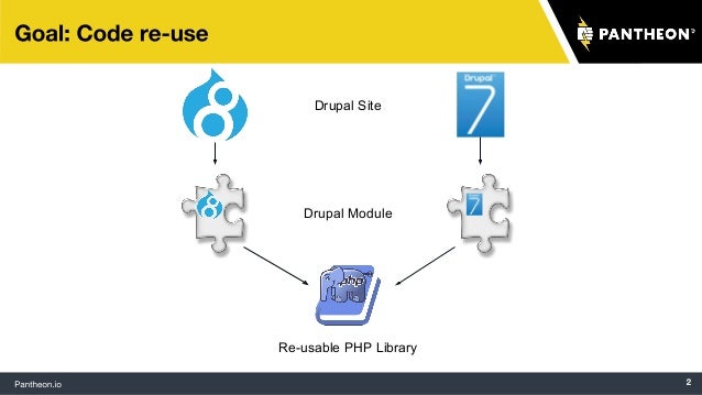 php workflow library php workflow library best free home design idea php workflow library php workflow library best free home design idea
