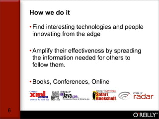 How we do it

    • Find interesting technologies and people
      innovating from the edge

    • Amplify their effective...