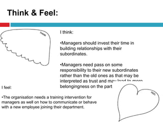 Think & Feel:
I think:
•Managers should invest their time in
building relationships with their
subordinates.
•Managers need pass on some
responsibility to their new subordinates
rather than the old ones as that may be
interpreted as trust and may lead to more
belongingness on the part of the employee.I feel:
•The organisation needs a training intervention for
managers as well on how to communicate or behave
with a new employee joining their department.
 