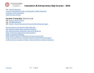 Innovation & EntrepreneurshipCourses - 2016
Steve Blank v27. 11/30/16 Page 11 of 11
SoE: ChEM-H Fellowships
Center for International Security and Cooperation (CISAC) Fellowships
Humanities Center Fellowships
Knight-Hennessy Scholars
Stanford Fellowships (financial aid)
GSB: Research Fellows Program
GSB: USA MBA Fellowship
GSB: Charles P. Bonini Partnership for Diversity (P4D) Fellowship Program
Bill Lane Center for the American West Fellowships
SIGF: Stanford Interdisciplinary Graduate Fellowship
SGF: Stanford Graduate Fellowship in Science & Engineering
DARE: Diversifying Academia, Recruiting Excellence
Gerald J. Lieberman Fellowship
SPICE: Student Projects for Intellectual Community Enhancement
EDGE: Enhancing Diversity in Graduate Education Doctoral Fellowship Program
CCSRE: Center for Comparative Studies in Race and Ethnicity Graduate Fellowships
 