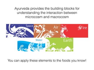 Ayurveda provides the building blocks for
understanding the interaction between
microcosm and macrocosm
You can apply these elements to the foods you know!
 