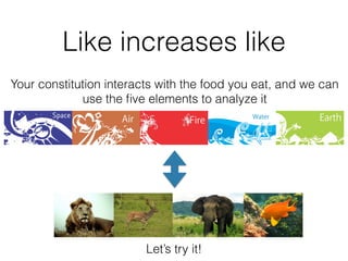 Like increases like
Your constitution interacts with the food you eat, and we can
use the ﬁve elements to analyze it
Let’s try it!
 