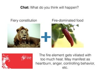 Chat: What do you think will happen?
Fiery constitution Fire-dominated food
The ﬁre element gets vitiated with
too much heat. May manifest as
heartburn, anger, controlling behavior,
etc.
 