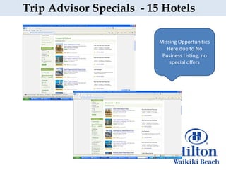 Trip Advisor Specials - 15 Hotels

                          Missing Opportunities
                             Here due to No
                           Business Listing, no
                              special offers




                   ASt
 