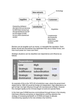 Barriers can be tangible such as money, or intangible like reputation. Each
leader should ask themselves how dependent they are on these forces, and
how much power do I have over them.

Strategic situations can be classified over dependence and influence as
follows:




An example of this is the 1973 US oil prediction case, where the government
stated that by 1980 US would be foreign oil independent. High dependency on
gulf oil high, but high influence through US manufactured oil fleets. However
this changed rapidly as the Chinese began to build and operate fleets.

In the Intel case D-RAM become commoditized through forces in the industry.
Intel loses influence and grows on dependence until they abandon the
strategy of increasing bandwidth on D-RAM and begin to allocate
manufacturing capacity to the new wireless chip Centrino.
 