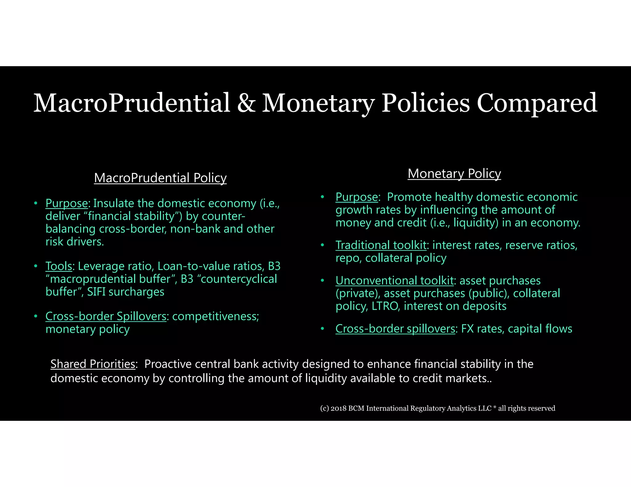 MacroPrudential & Monetary Policies Compared
MacroPrudential Policy
• Purpose: Insulate the domestic economy (i.e.,
deliver “financial stability”) by counter-
balancing cross-border, non-bank and other
risk drivers.
• Tools: Leverage ratio, Loan-to-value ratios, B3
“macroprudential buffer”, B3 “countercyclical
buffer”, SIFI surcharges
• Cross-border Spillovers: competitiveness;
monetary policy
Monetary Policy
• Purpose: Promote healthy domestic economic
growth rates by influencing the amount of
money and credit (i.e., liquidity) in an economy.
• Traditional toolkit: interest rates, reserve ratios,
repo, collateral policy
• Unconventional toolkit: asset purchases
(private), asset purchases (public), collateral
policy, LTRO, interest on deposits
• Cross-border spillovers: FX rates, capital flows
(c) 2018 BCM International Regulatory Analytics LLC * all rights reserved
Shared Priorities: Proactive central bank activity designed to enhance financial stability in the
domestic economy by controlling the amount of liquidity available to credit markets..
 
