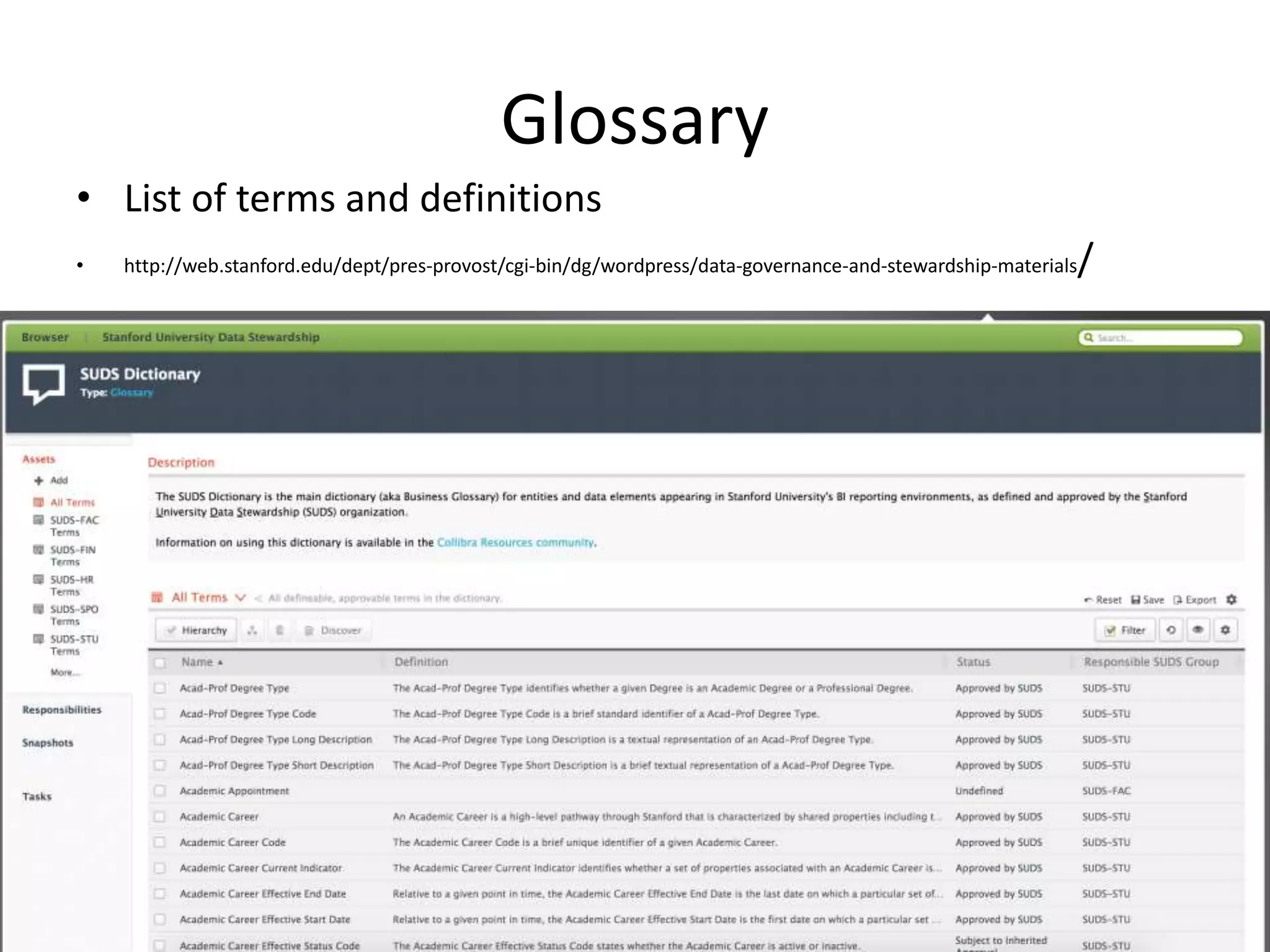 Glossary
• List of terms and definitions
e.g., http://web.stanford.edu/dept/pres-provost/cgi-bin/dg/wordpress/data-governance-and-stewardship-materials/
 