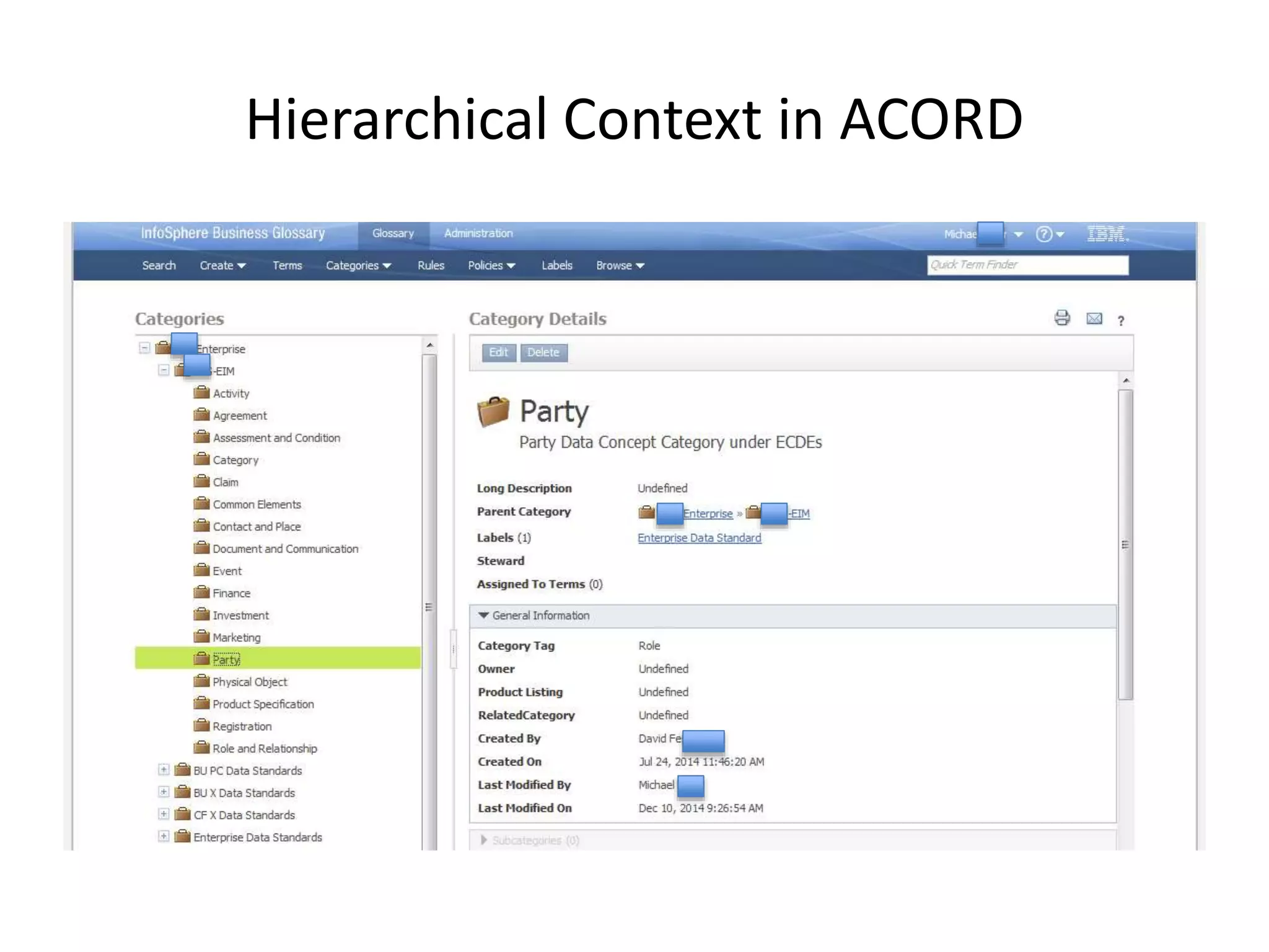 Hierarchical Context in ACORD
 