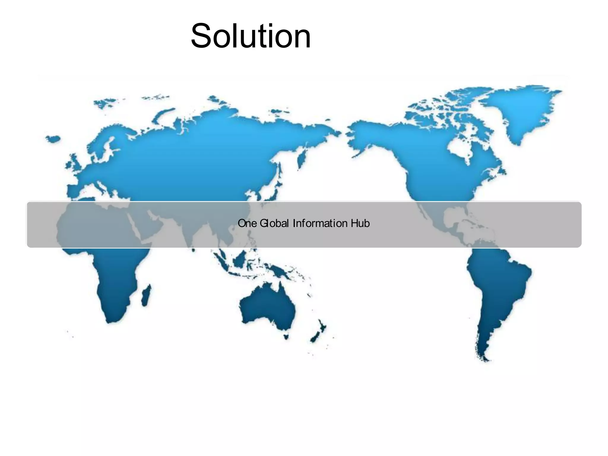 Solution
One Global Information Hub
 