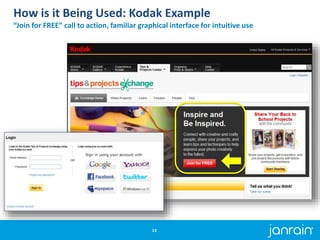 How is it Being Used: Kodak Example
“Join for FREE” call to action, familiar graphical interface for intuitive use
13
 