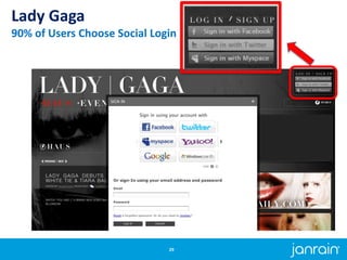 Lady Gaga
90% of Users Choose Social Login
29
 