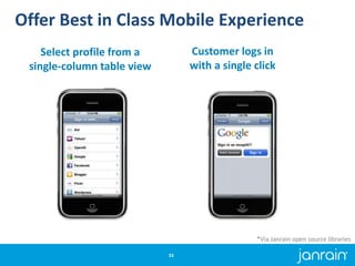 Offer Best in Class Mobile Experience
Select profile from a
single-column table view
Customer logs in
with a single click
...
