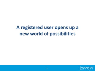 A registered user opens up a
new world of possibilities
6
 