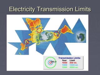 Electricity Transmission LimitsElectricity Transmission Limits
 