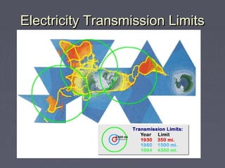Electricity Transmission LimitsElectricity Transmission Limits
 
