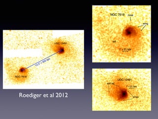 Roediger et al 2012
Irregular cold fronts in NG
Fig. 2.— Chandra/ACIS-S image of NGC 7618 in the
0.5-2.0 keV band, background-subtracted, exposure corrected,
Gaussian-smoothed to 6 arcsec. The logarithmic color scale is cho-
sen to highlight the substructure of the cold front. Prominent
features are labelled. The dashed arc marks the cold front.
Fig. 2.— Chandra/ACIS-S image of NGC 7618 in the
0.5-2.0 keV band, background-subtracted, exposure corrected,
Gaussian-smoothed to 6 arcsec. The logarithmic color scale is cho-
sen to highlight the substructure of the cold front. Prominent
features are labelled. The dashed arc marks the cold front.
Fig. 3.— Same as Fig. 2 but for UGC 12491, Gaussian-smoothed
to 4 arcsec.
 
