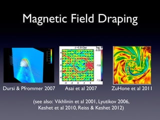 Magnetic Field Draping
Dursi & Pfrommer 2007 Asai et al 2007 ZuHone et al 2011
(see also: Vikhlinin et al 2001, Lyutikov 2006, 	

Keshet et al 2010, Reiss & Keshet 2012)
 