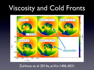 Viscosity and Cold Fronts
ZuHone et al 2014a, arXiv:1406.4031
dissimilar
 