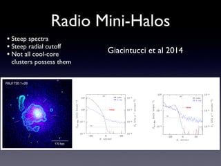 Radio Mini-Halos
• Steep spectra	

• Steep radial cutoff	

• Not all cool-core
clusters possess them
Giacintucci et al 2014
 