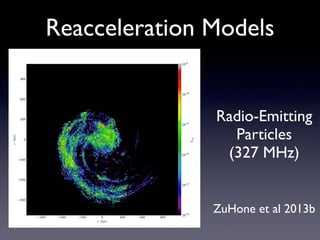 Radio-Emitting
Particles
(327 MHz)
ZuHone et al 2013b
Reacceleration Models
 