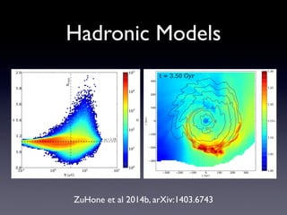 ZuHone et al 2014b, arXiv:1403.6743
Hadronic Models
 