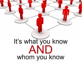It’s what you know
    AND
 whom you know
 