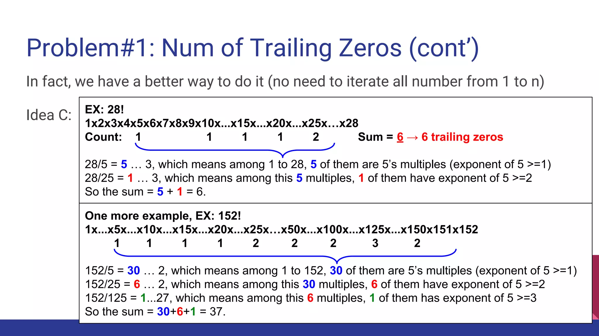 Problem#1: Num of Trailing Zeros (cont’)
In fact, we have a better way to do it (no need to iterate all number from 1 to n)
Idea C: EX: 28!
1x2x3x4x5x6x7x8x9x10x...x15x...x20x...x25x…x28
Count: 1 1 1 1 2 Sum = 6 → 6 trailing zeros
28/5 = 5 … 3, which means among 1 to 28, 5 of them are 5’s multiples (exponent of 5 >=1)
28/25 = 1 … 3, which means among this 5 multiples, 1 of them have exponent of 5 >=2
So the sum = 5 + 1 = 6.
One more example, EX: 152!
1x...x5x...x10x...x15x...x20x...x25x…x50x...x100x...x125x...x150x151x152
1 1 1 1 2 2 2 3 2
152/5 = 30 … 2, which means among 1 to 152, 30 of them are 5’s multiples (exponent of 5 >=1)
152/25 = 6 … 2, which means among this 30 multiples, 6 of them have exponent of 5 >=2
152/125 = 1...27, which means among this 6 multiples, 1 of them has exponent of 5 >=3
So the sum = 30+6+1 = 37.
 
