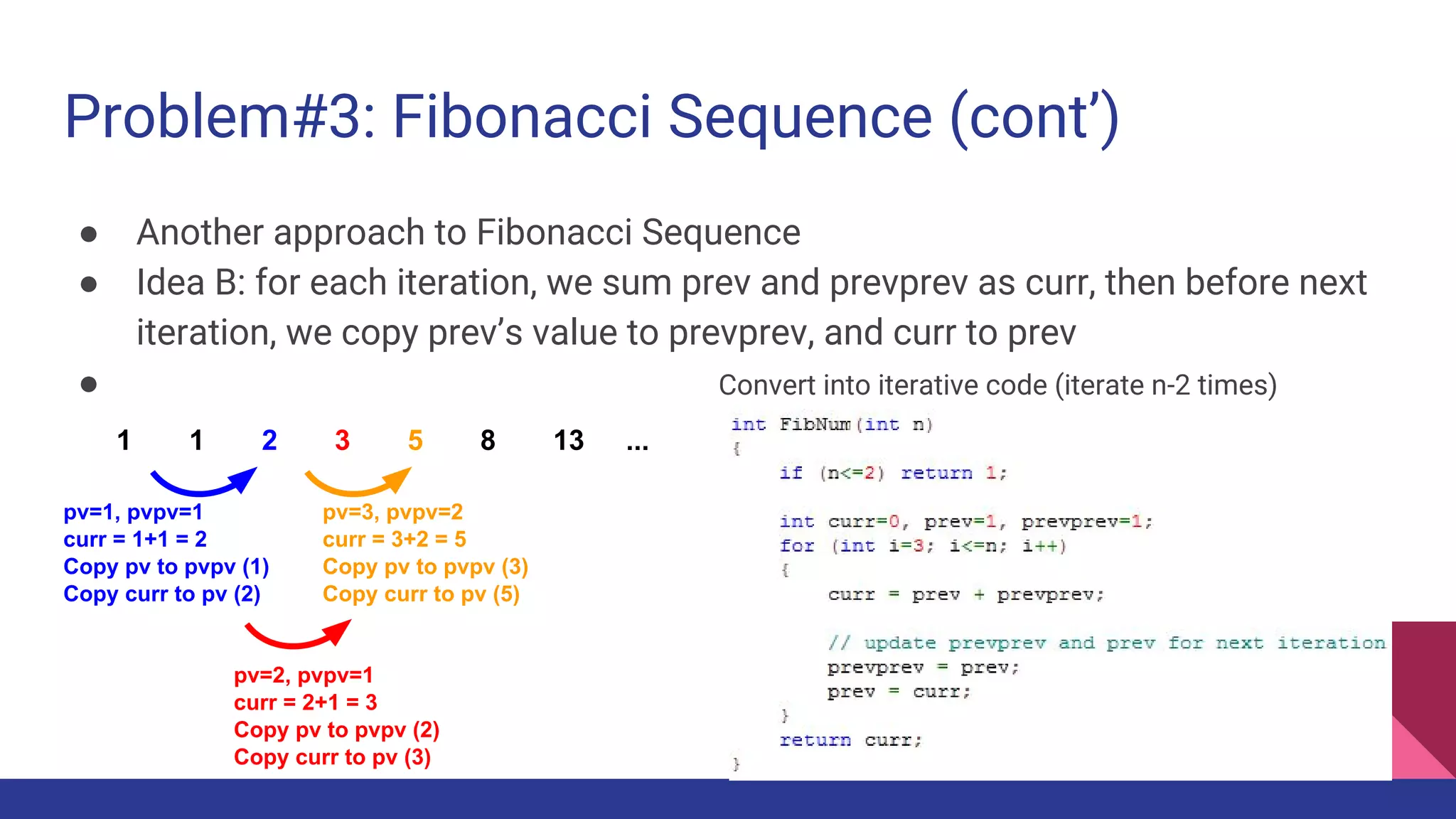 Problem#3: Fibonacci Sequence (cont’)
● Another approach to Fibonacci Sequence
● Idea B: for each iteration, we sum prev and prevprev as curr, then before next
iteration, we copy prev’s value to prevprev, and curr to prev
● Convert into iterative code (iterate n-2 times)
1 1 2 3 5 8 13 ...
pv=1, pvpv=1
curr = 1+1 = 2
Copy pv to pvpv (1)
Copy curr to pv (2)
pv=2, pvpv=1
curr = 2+1 = 3
Copy pv to pvpv (2)
Copy curr to pv (3)
pv=3, pvpv=2
curr = 3+2 = 5
Copy pv to pvpv (3)
Copy curr to pv (5)
 