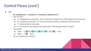 Control Flows (cont’)
● for:
○ for (initialization①; condition②; increase③) {statement④;}
○ How it works
■ A. initialization is executed. This is executed a single time, at the beginning of the loop.
■ B. condition is checked. If it is true, the loop continues; otherwise, the loop ends.
■ C. statement(s) is executed.
■ D. Increase (or decrease) is executed, then the loop gets back to step B.
○ It goes like:
■ Start → ①②{④③②}{④③②}{④③②}...{④③②} → End
■ Start → ①② → End
○ for (;;) is identical to while(1)
Reference http://www.cplusplus.com/doc/tutorial/control/
 