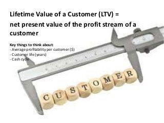 LTV is about profitability (not revenue!) per customer
Advertising as a business model is hard
without scale, & LTVs tend ...