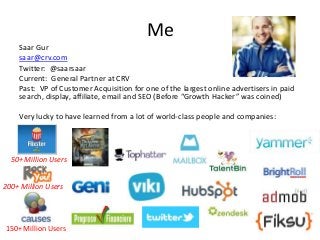 Me
Saar Gur
saar@crv.com
Twitter: @saarsaar
Current: General Partner at CRV
Past: VP of Customer Acquisition for one of th...