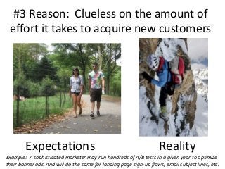 #3 Reason: Clueless on the amount of
effort it takes to acquire new customers

Expectations

Reality

Example: A sophistic...