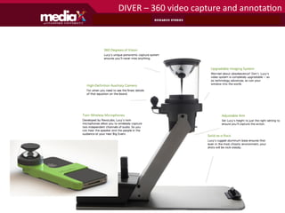 DIVER	
  –	
  360	
  video	
  capture	
  and	
  annotaAon	
  
                        DIVER – Lucy - Dot
 