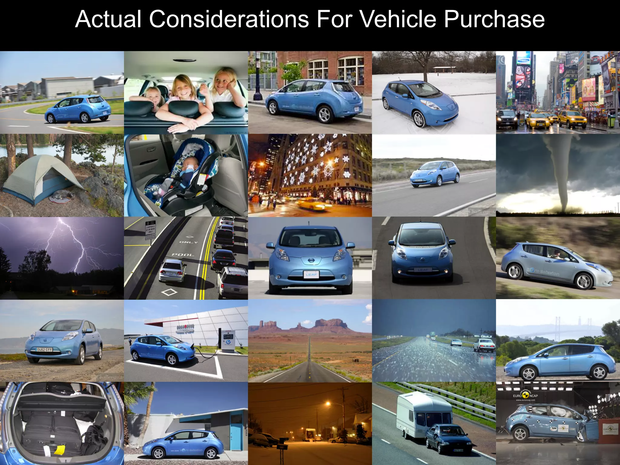 Actual Considerations For Vehicle Purchase

                                        100
Cumulative Daily Distance / Total [%]




                                         90
                                                                                                               Germany                  US
                                         80
                                         70
                                         60
                                         50
                                         40
                                         30
                                         20
                                         10                                            Source: Pike Research, US DOT, Volkswagen Research Lab
                                                                                               Compiled by M. Buckner, Lico Technology
                                          0
                                              15   30   45    60     75     90 105 120 135 150                           165         180
                                                         Daily Total Travel Distance per Vehicle [mls]
 