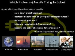 Which Problem(s) Are We Trying To Solve?

Under which conditions does electric mobility:
           •  slow down global warming?
           •  decrease dependence on (foreign / scarce) resources?
           •  decrease air pollution?
           •  integrate into electric infrastructure?
           •  become the better alternative for consumers?
                                   è There is (probably) not just one answer!




    Climate       Resources        Pollution     Infrastructure   Consumers
 