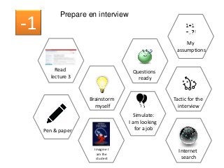 Prepare en interview
-1
Pen & paper
Questions
ready
Read
lecture 3
Brainstorm
myself
Imagine I
am the
student
Simulate:
I am looking
for a job
Tactic for the
interview
Internet
search
My
assumptions
 